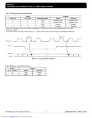 ICS8535AG-01LFT datasheet.datasheet_page 3