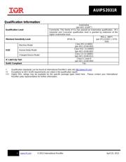 AUIPS2031R datasheet.datasheet_page 2