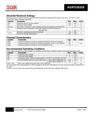 AUIPS2031R datasheet.datasheet_page 3