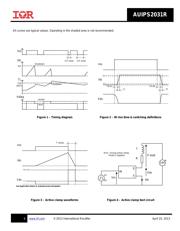 AUIPS2031R datasheet.datasheet_page 6