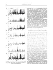 AD1862N-P datasheet.datasheet_page 4