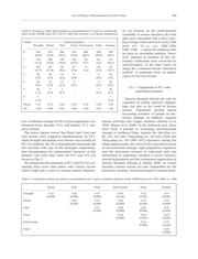 AD1862N-P datasheet.datasheet_page 5