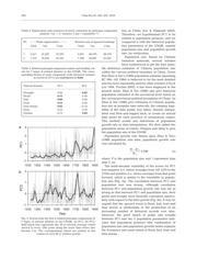 AD1862N-P datasheet.datasheet_page 6