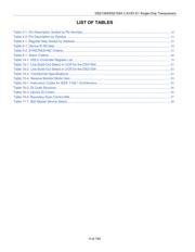 DS21554L datasheet.datasheet_page 5