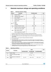 TS27M2IDT datasheet.datasheet_page 2