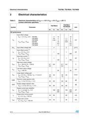 TS27M2CN datasheet.datasheet_page 4