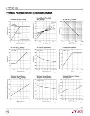 LTC3810IG#PBF datasheet.datasheet_page 6