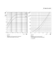 FF600R12KF4 datasheet.datasheet_page 4