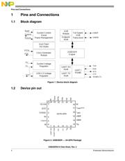 USB2SERA10CFK datasheet.datasheet_page 4