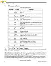 USB2SERA10CFK datasheet.datasheet_page 6