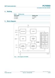 PCF8593T datasheet.datasheet_page 2