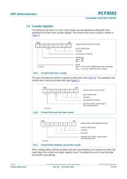 PCF8593T datasheet.datasheet_page 6