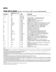 AD7851 datasheet.datasheet_page 4