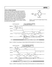 AD7851 datasheet.datasheet_page 5