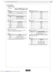 CSTCE16M0V53-B0 datasheet.datasheet_page 1
