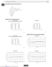 CSTCE16M0V53-B0 datasheet.datasheet_page 3
