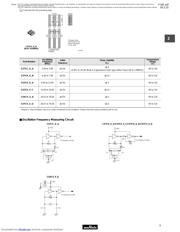CSTCE16M0V53-B0 datasheet.datasheet_page 6