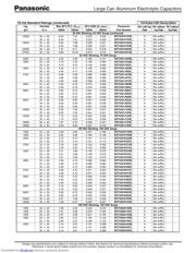 EET-UQ2W471KA datasheet.datasheet_page 3