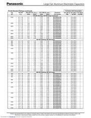 EET-UQ2W471KA datasheet.datasheet_page 4