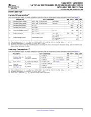 SN65C3222EDW datasheet.datasheet_page 5