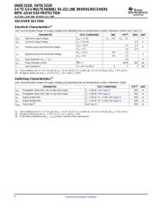 SN65C3222EDW datasheet.datasheet_page 6