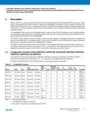 AT91SAM7S128D-AU-999 datasheet.datasheet_page 3