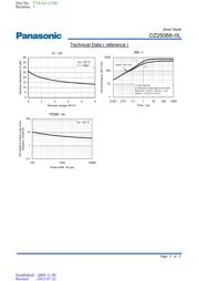 DZ2S068C0L datasheet.datasheet_page 3