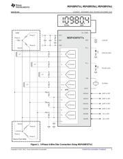 MSP430F67671IPZR datasheet.datasheet_page 3