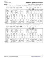 MSP430F67671IPZR datasheet.datasheet_page 5