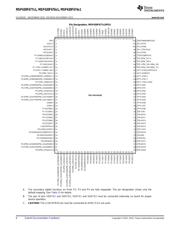 MSP430F67671IPZR datasheet.datasheet_page 6
