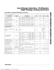 MAX14802 datasheet.datasheet_page 3