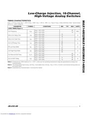 MAX14802 datasheet.datasheet_page 5