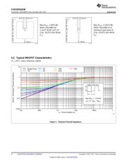 CSD19532Q5BT datasheet.datasheet_page 4