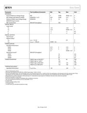 AD7674ASTRL datasheet.datasheet_page 5