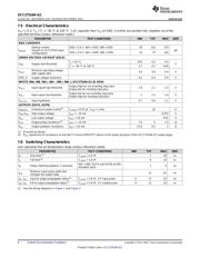 UCC27524AQDGNRQ1 datasheet.datasheet_page 6