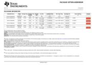 SN74LVC863ADW datasheet.datasheet_page 6