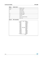 M27C256B-20F1 datasheet.datasheet_page 6