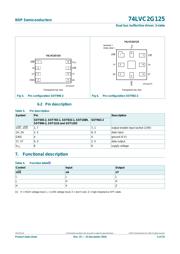 74LVC2G125DC,125 datasheet.datasheet_page 5