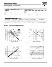 1N4935 datasheet.datasheet_page 2