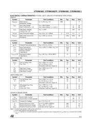 STP9NK60Z datasheet.datasheet_page 3