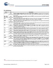 CY7C1338G-100AXC datasheet.datasheet_page 4