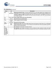 CY7C1338G-100AXC datasheet.datasheet_page 5