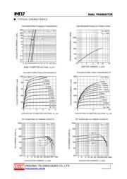 IMT17 datasheet.datasheet_page 3