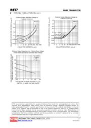 IMT17 datasheet.datasheet_page 4