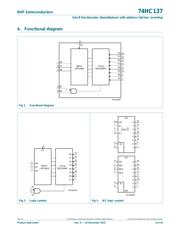 74HC137N,652 datasheet.datasheet_page 2