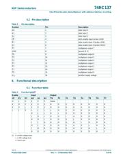 74HC137N,652 datasheet.datasheet_page 4