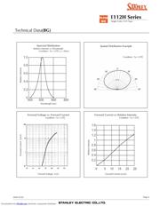 BR1112H-TR datasheet.datasheet_page 6