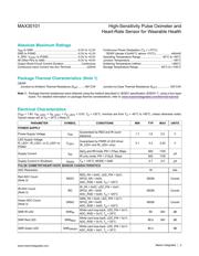 MAX30101EFD+ datasheet.datasheet_page 2