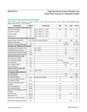 MAX30101EFD+ datasheet.datasheet_page 4