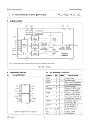 PCD3312CT datasheet.datasheet_page 4